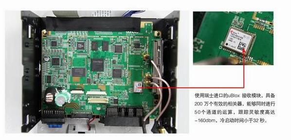 GPS車輛管理